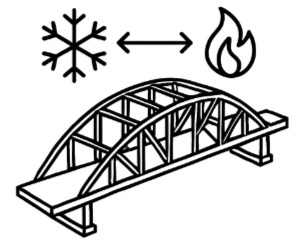 Design Sketch
